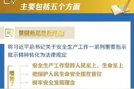 一图读懂：修改后的安全生产法图片