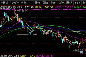 畅联股份四连板，最新分析和应对策略来了图片