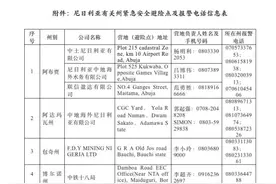 驻尼日利亚使馆公布紧急安全避险点及报警电话图片