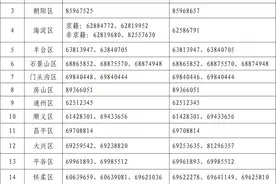 2022年北京义务教育入学政策发布图片