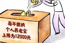 画说热点 | 个人养老金缴费多少？图片