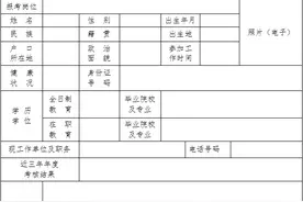中共商南县委组织部发布关于公开遴选播音主持和新媒体工作人员的公告图片