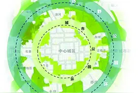 北京戴上“翡翠项链”：“开车上五环，满眼都是绿”图片