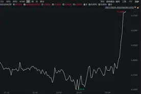 财说 | 东数西算龙头股美利云业绩暴雷，原因都在这里图片