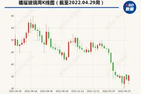 直击股东大会丨福耀玻璃董事长曹德旺：要对股东负责 让股东赚到钱图片
