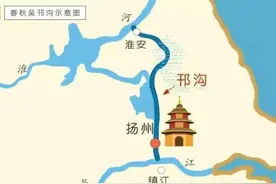 京杭大运河实现百年来首次全线通水图片