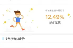 基民之苦 | 一年前千万人争抢的网红基金，最惨的“吞掉”42.7%图片