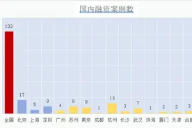 炼金室 | 书亦烧仙草入局咖啡赛道，投资DOC咖啡图片