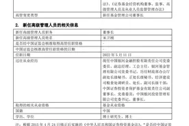 尘埃落定！银河金控副总经理宋卫刚任银河基金董事长，人事动荡能结束？图片