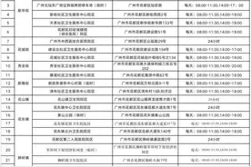 花都区街坊 今日花都区开展全区全员核酸检测图片