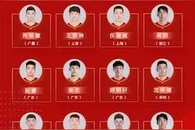 中国篮协公布集训名单 郭艾伦、周琦领衔男篮图片