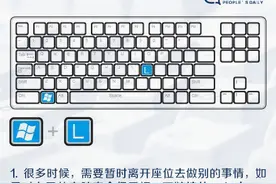 这些常用快捷键，你都会用吗？图片