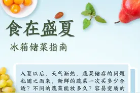 夏季蔬菜的冰箱储存时间表！记住了，少吃“烂菜”，不再浪费图片