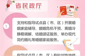 支持婚俗改革，江苏10部门出台全国首份省级层面集成式“政策包”图片