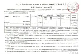 2.88亿！枣庄这所学院一期土地挂牌公示图片