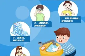 正确勤洗手 健康握在手图片