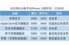 iPhone13促销哪家强？京东天猫围剿多多图片