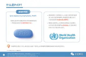 【卫艾黔行小课堂】HIV暴露前与暴露后预防图片