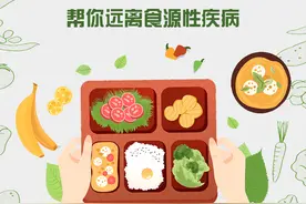 世界食品安全日｜get这些小技巧，帮你远离食源性疾病图片