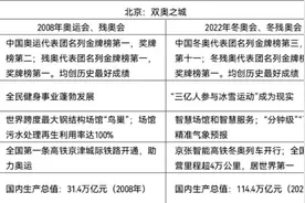 【教育】2022年高考语文全国卷试题评析来了→图片