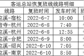 安徽各地已恢复1116条省市际客运班线图片