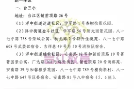 福州小学、初中划片范围、招生政策已定！涉鼓楼、台江、仓山……图片