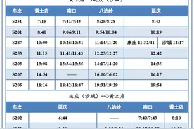 北京部分景区暂停对外开放，演出、交通运营调整图片