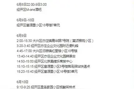 请速报！北京大兴公布最新风险点位，涉酒吧、核酸采样点等图片