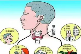 【健康科普】脖子前面痛会是什么病呢?图片