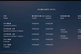 2022款蔚来ES8上市 售49.6万起/搭赤杨智能系统图片