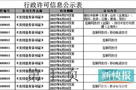 支付牌照上演大浪淘沙图片