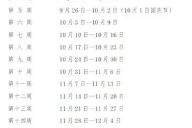 定了！南宁市放假安排来了图片