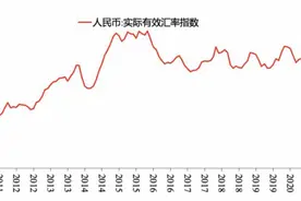 中国经济结构转型的几点观察图片