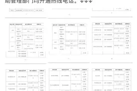最新、最全的高校学生资助政策汇总，速看图片