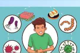 白酒芥末能杀死生食中的寄生虫？是真的吗？图片