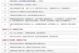 干货！想申请北京公租房的，这份指南请收好图片