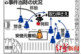 日本民间“镖局”大起底：超万家企业、安保人员逾57万，高级别从业者仅占不到10%图片