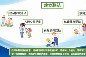 十位名师暑假开讲！特级教师建议孩子来叫家长起床，别边看手机边随意回答孩子图片
