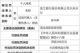 龙江银行两分支行合计被罚410万元 两名责任人被禁业5年图片
