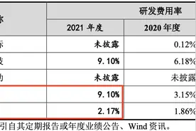 曾借壳上市未果，科技含量存疑，易点天下到底含金量几何？图片