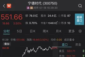 美国还是墨西哥？宁德时代拟50亿美元赴墨建厂，供货特斯拉图片