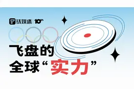 火热出圈，市场爆发，一文看懂飞盘运动全球发展史｜钛度图闻图片