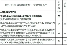 江苏好高职 | 苏州卫生职业技术学院“3+2”分段培养项目，2022年计划招生100名图片