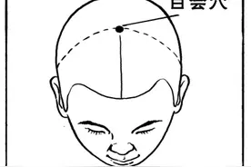 三伏天热到失眠？试下按摩助眠穴图片