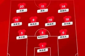 东亚杯丨国足选拔队vs日本首发：方昊、朱辰杰首发，刘若钒替补图片