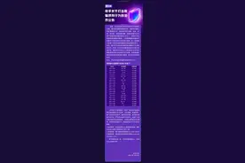 快手打击欺骗诱导行为，处置违规账号347个图片