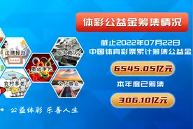 【即开新票】“红红火火”迎盛夏！最高奖金100万图片
