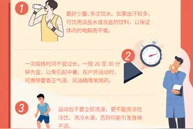 “夏练三伏”有讲究，看看你练对了吗？图片