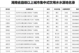 看看自家喝的哪条河的水？湖南公布县级以上城市集中式饮用水水源地名录图片