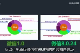 新版微信99.9%的内容都是垃圾？你手机内存不够的原因→图片